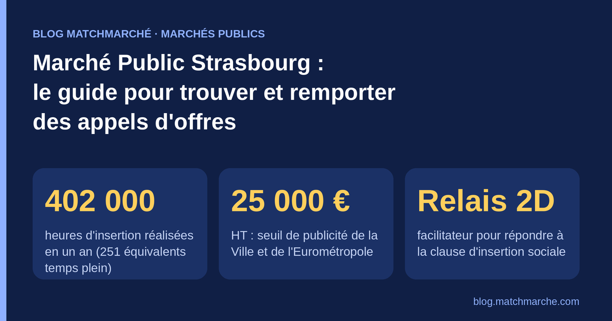 Marché Public Strasbourg : le guide pour trouver et remporter des appels d'offres