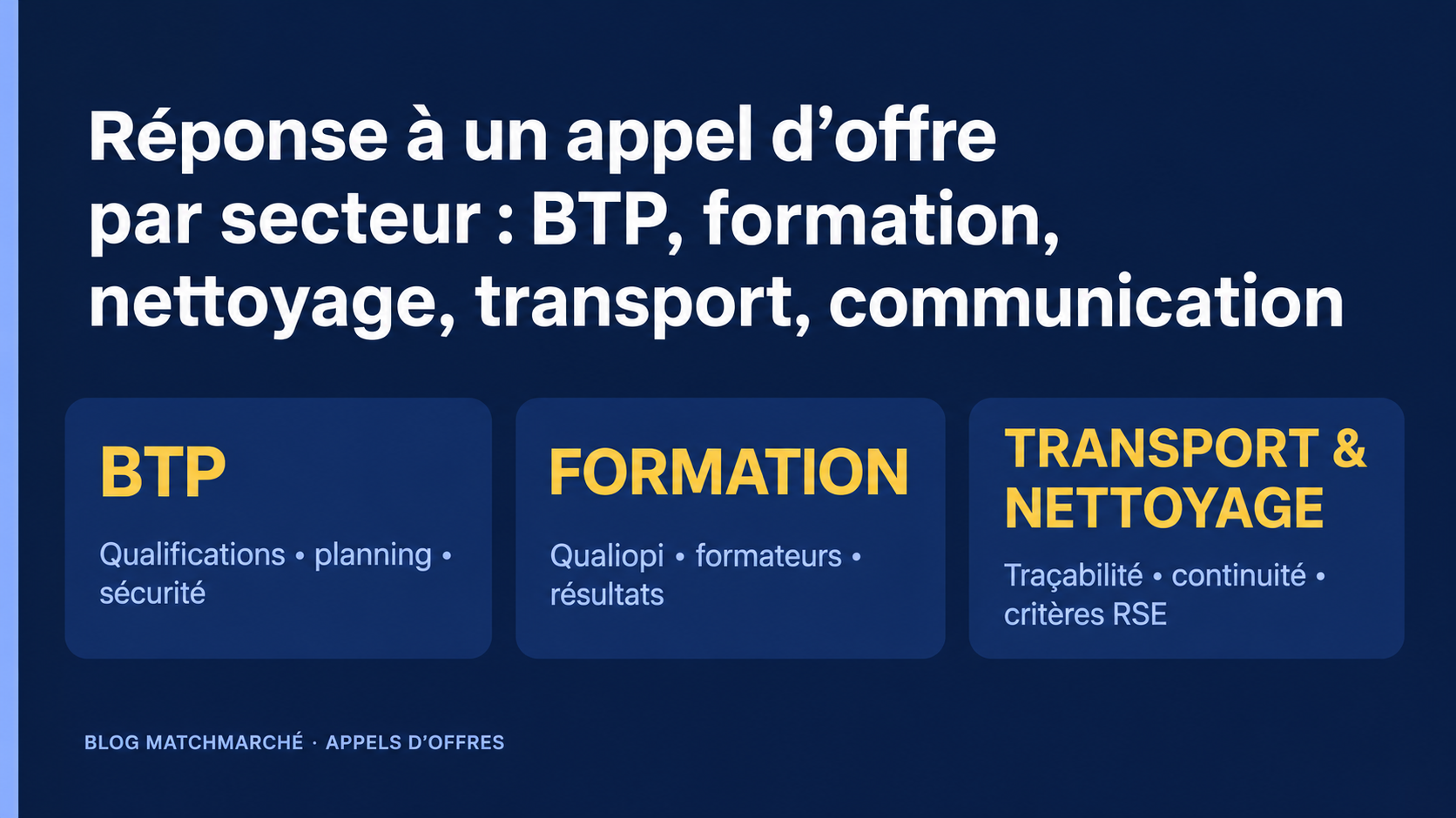 Réponse à un appel d'offre par secteur